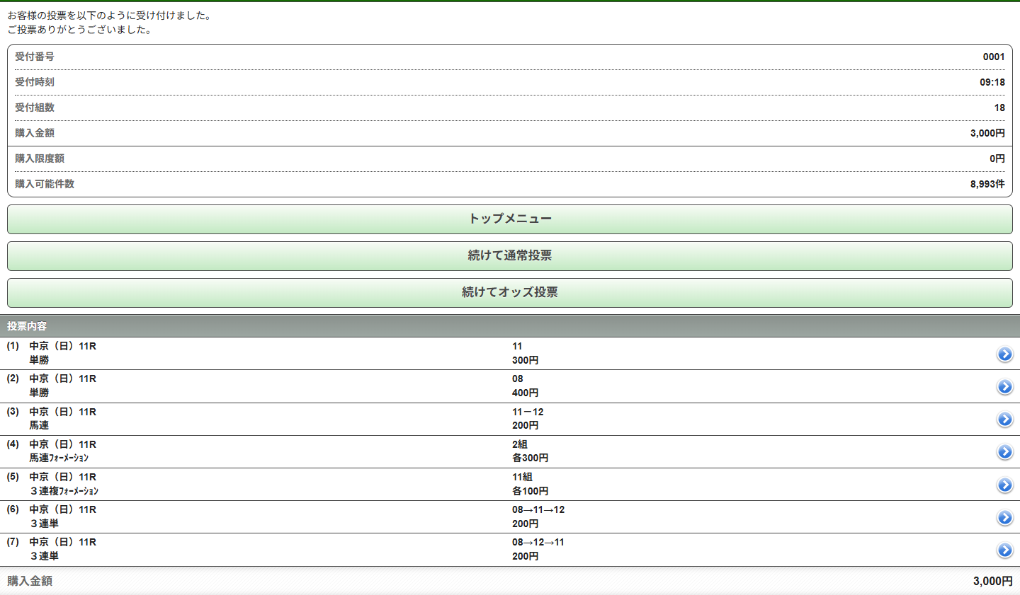 第26回チャンピオンズカップ 購入馬券（2025年）